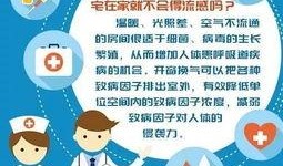 最新流感爆料,2023年春季流感疫情最新动态解析